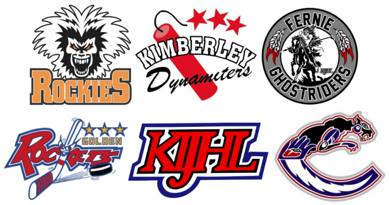 KIJHL Regular Season Closes as Kimberley Claims Top Spot