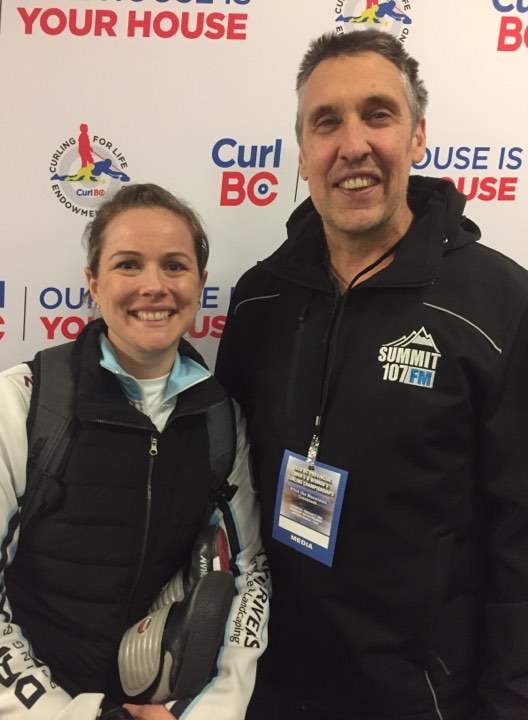 BC Curling Championships player profiles