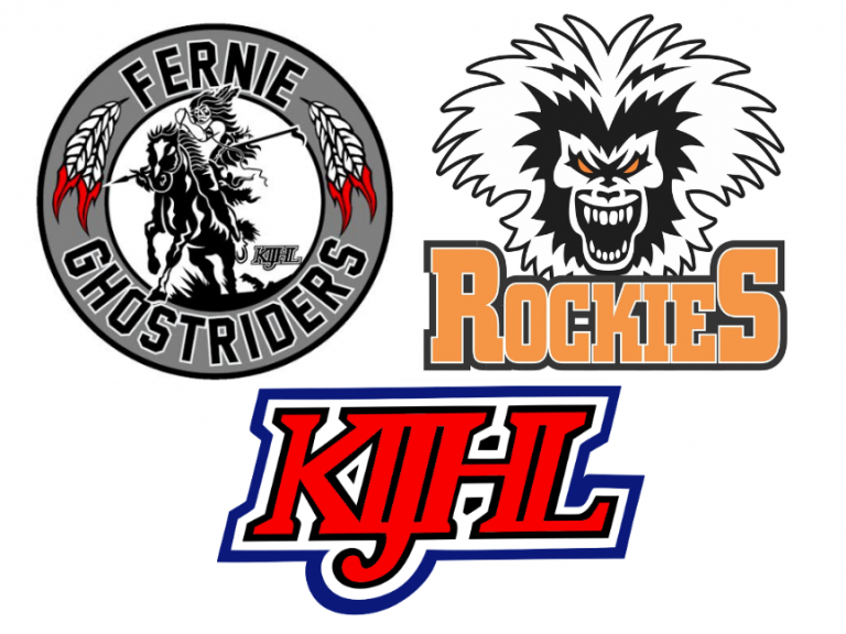 Rockies Sweep Ghostriders to Advance in 2020 KIJHL Playoffs