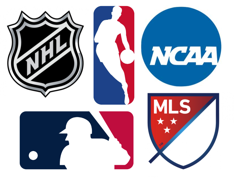 Major Sports Leagues Suspend Seasons Due to Coronavirus My East