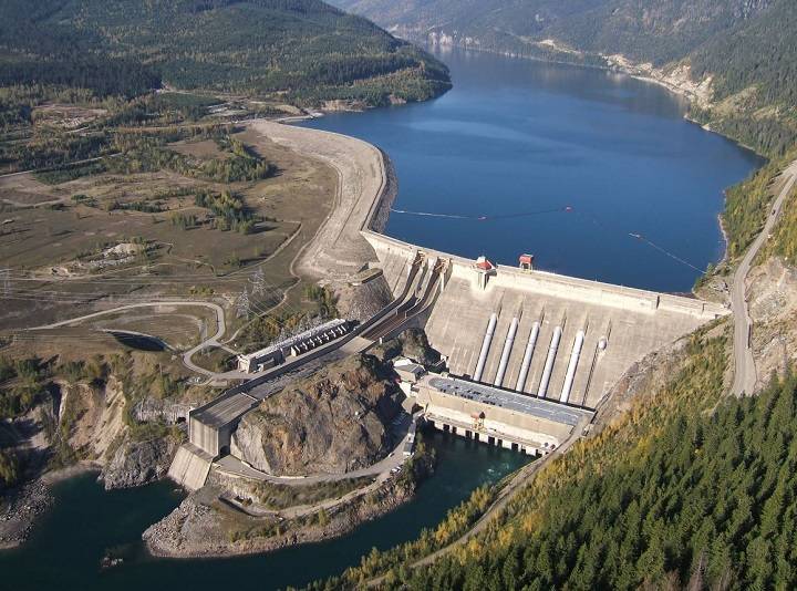Bc Hydro Energy Charges