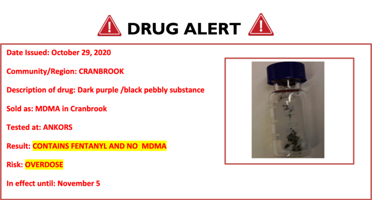 Interior Health issues Drug Alert in Cranbrook for fake MDMA