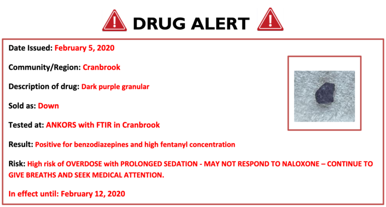 Drug Alert issued in Cranbrook for toxic “down”