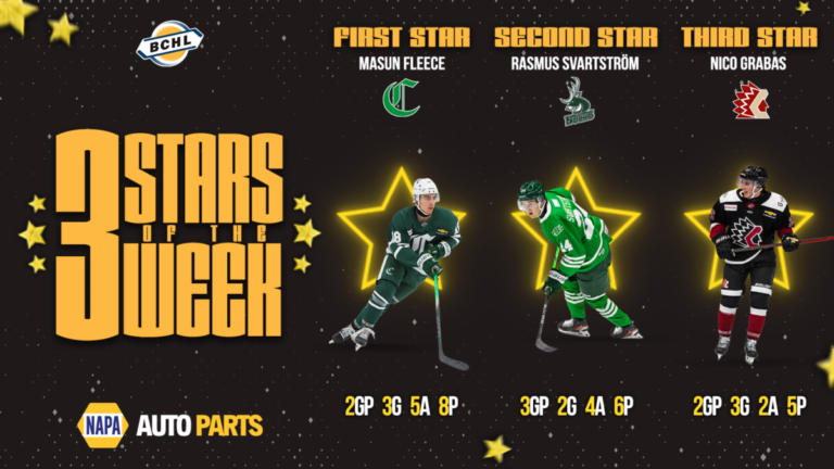 Bucks’ Svartström named 2nd star of the week